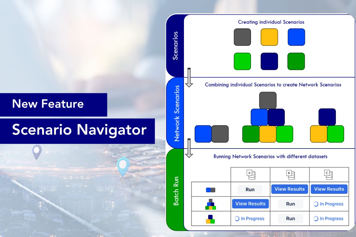 scenario navigator